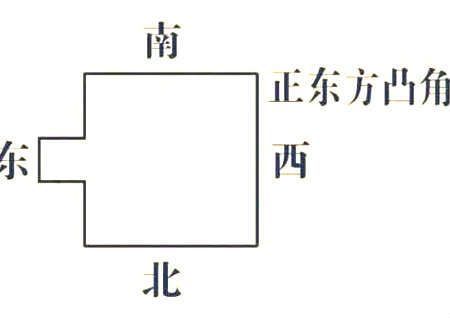 凸型户型风水_户型凸出化解_