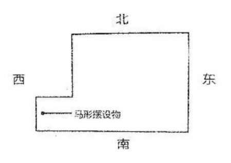 户型凸出化解_凸型户型风水_