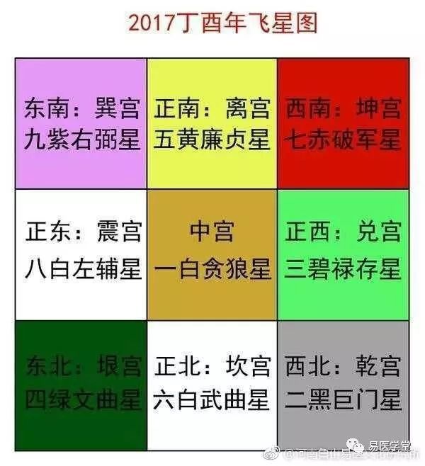 风水打水井要有什么讲究__风水学水井