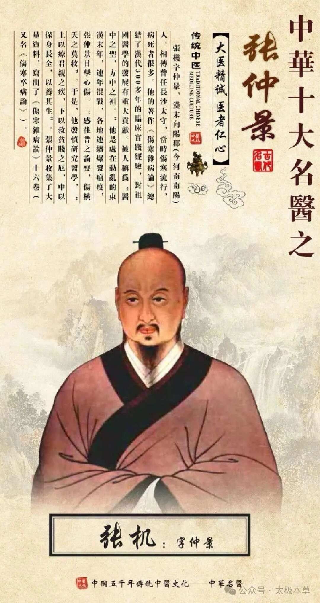 _道家治病绝招_民间点穴治病绝招
