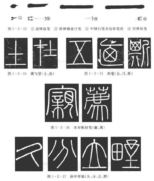 _秦代小篆峄山碑_篆书峄山碑