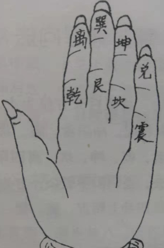 九星消砂纳水真诀__九星消砂纳水吉凶断