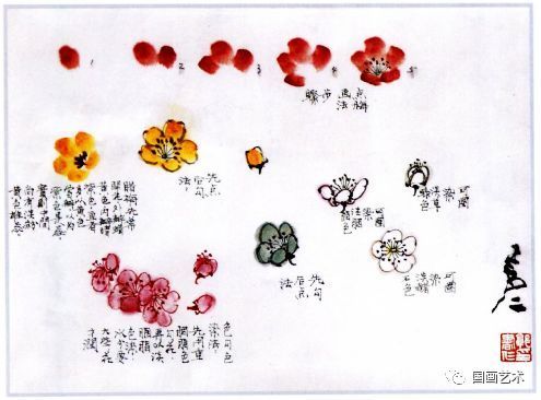 _梅的画法步骤_梅画简单的画怎么画