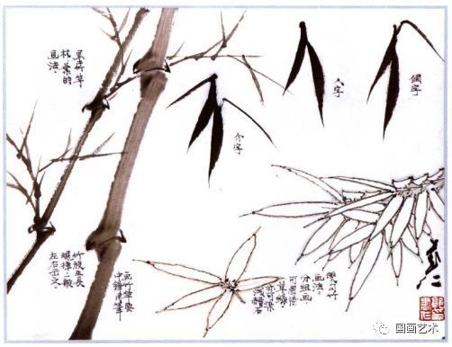 梅画简单的画怎么画__梅的画法步骤
