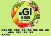 脂肪肝血糖会不会升高了__肝脂肪病糖尿关系血糖正常吗