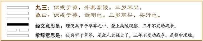 第13卦 同人卦（火光冲天）