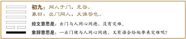 第13卦 同人卦（火光冲天）