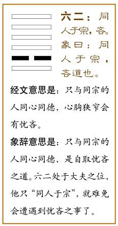 第13卦 同人卦（火光冲天）