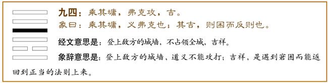 第13卦 同人卦（火光冲天）