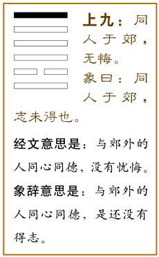 第13卦 同人卦（火光冲天）