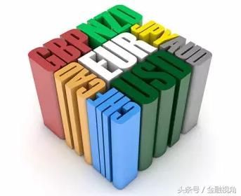 金融科普——5分钟读懂国际货币体系