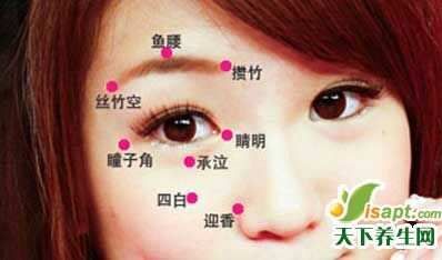 近视的推拿疗法