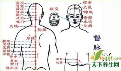 近视的推拿疗法