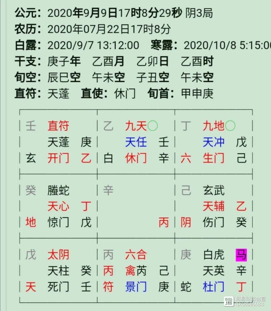_答疑：什么是进星与退星？_答疑：什么是进星与退星？