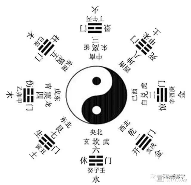 风水直断口诀__风水直断法