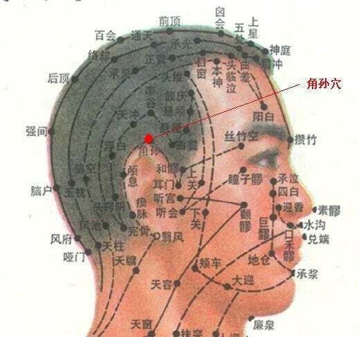 _缓解疼痛的手法_缓解止痛的方法