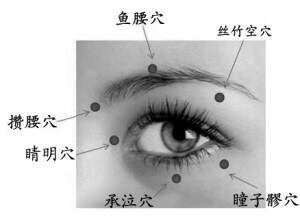 缓解疼痛的手法_缓解止痛的方法_