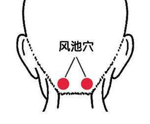 缓解疼痛的手法_缓解止痛的方法_