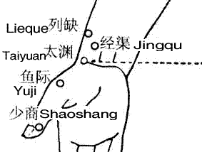 缓解疼痛的手法_缓解止痛的方法_