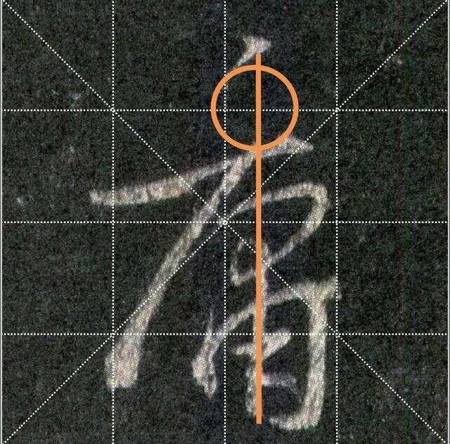 文章图片2