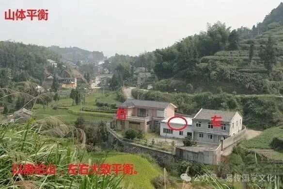 _阳宅风水外形吉凶解释大全_阳宅外环境用什么方法断吉凶