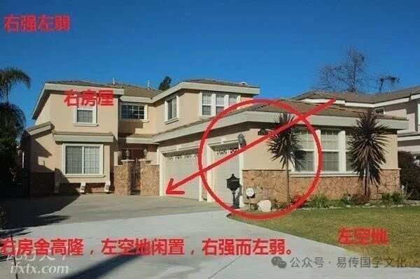 _阳宅外环境用什么方法断吉凶_阳宅风水外形吉凶解释大全