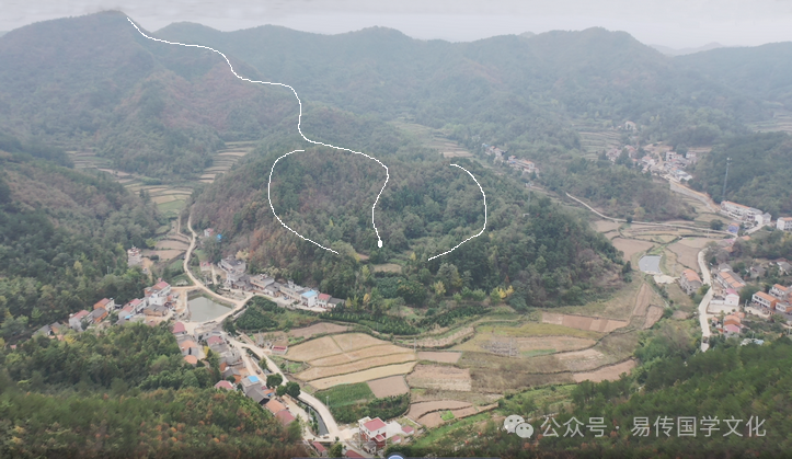 _阳宅外环境用什么方法断吉凶_阳宅风水外形吉凶解释大全