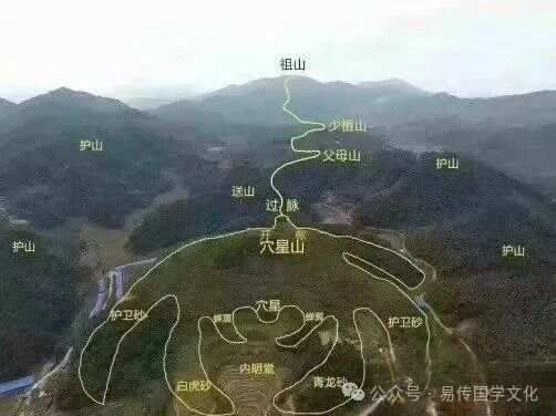 阳宅风水外形吉凶解释大全__阳宅外环境用什么方法断吉凶