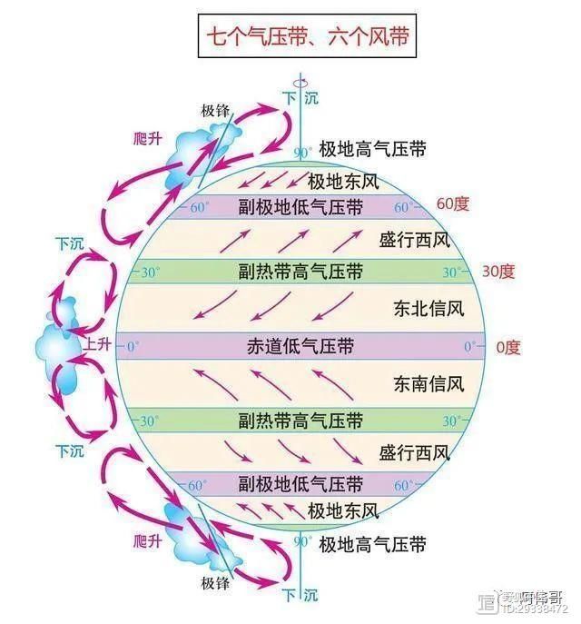 酒吧气是什么东西_有声小说医道官途庠气听书_