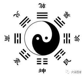 _无极图解释_无极图和太极图