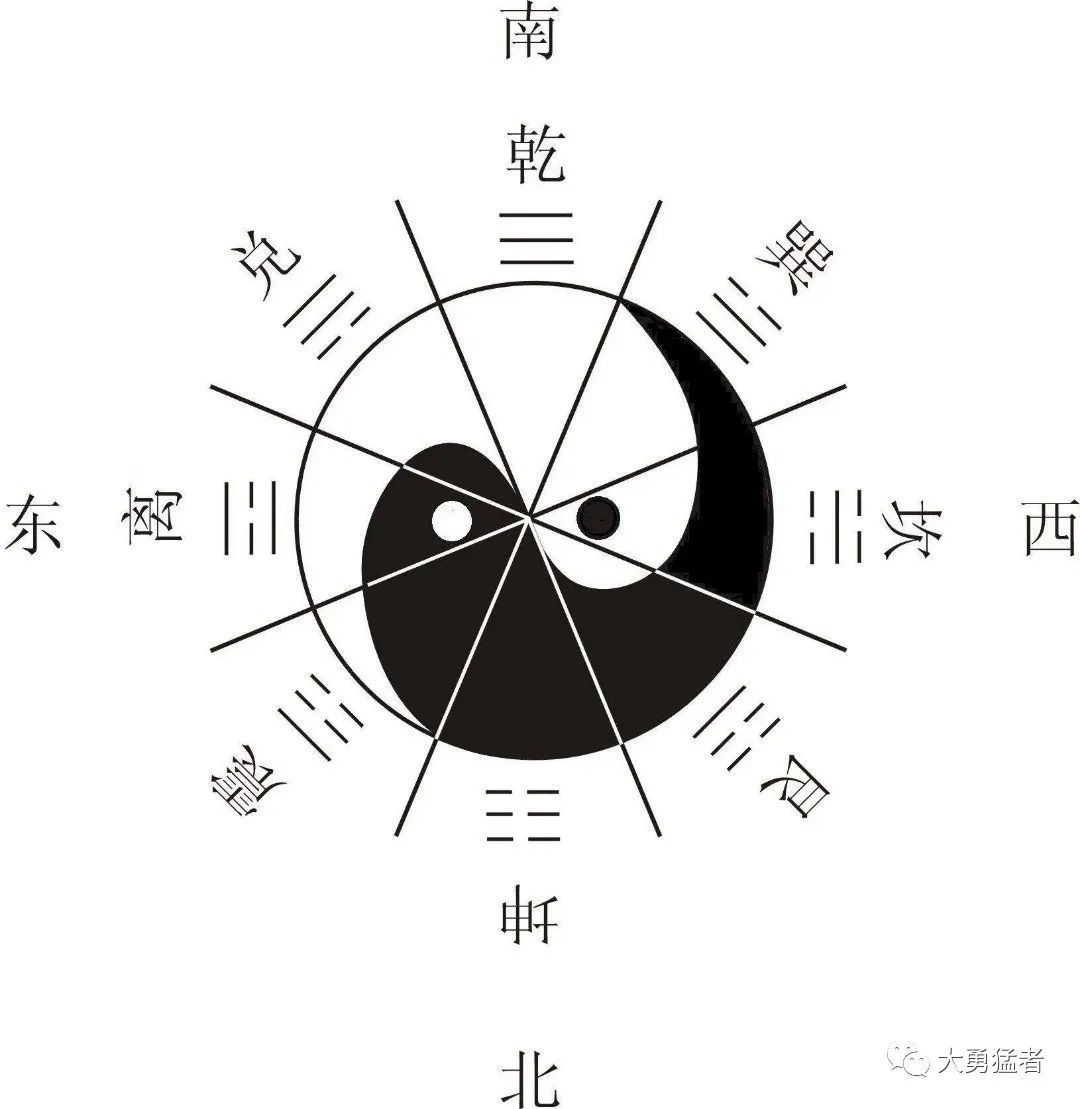 无极图解释_无极图和太极图_