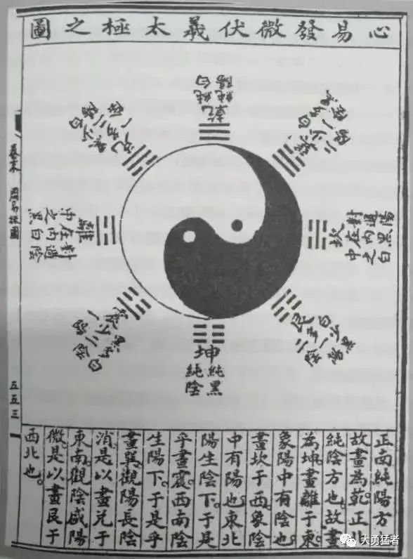_无极图和太极图_无极图解释