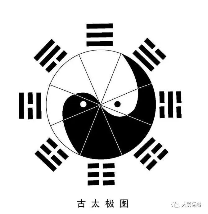 无极图和太极图_无极图解释_