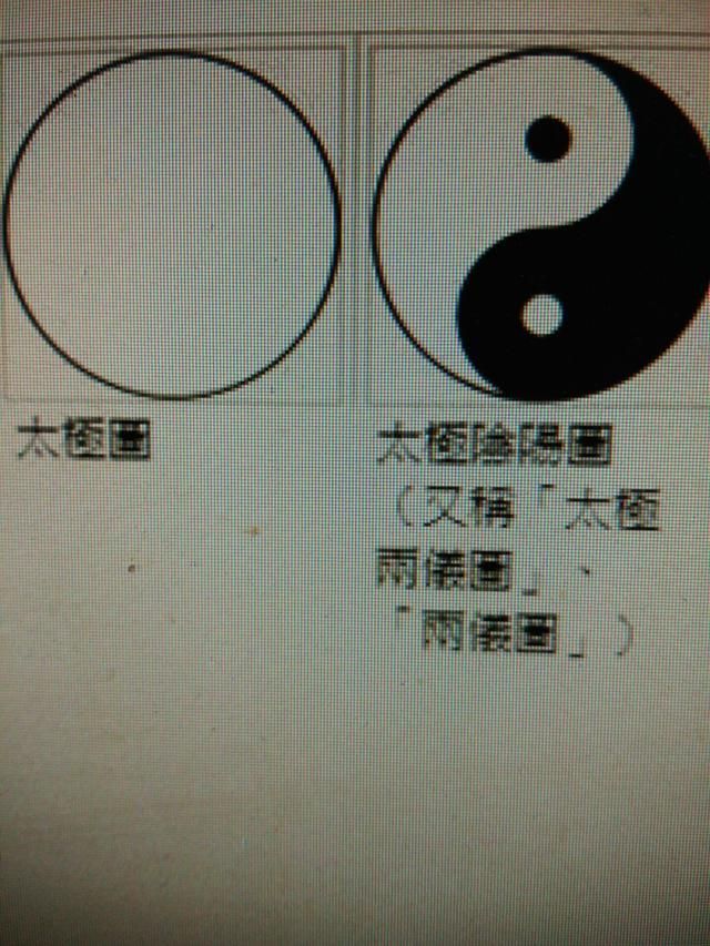 易学关门弟子 秘传（欢迎同道中人斧正）