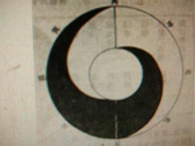 易学关门弟子 秘传（欢迎同道中人斧正）