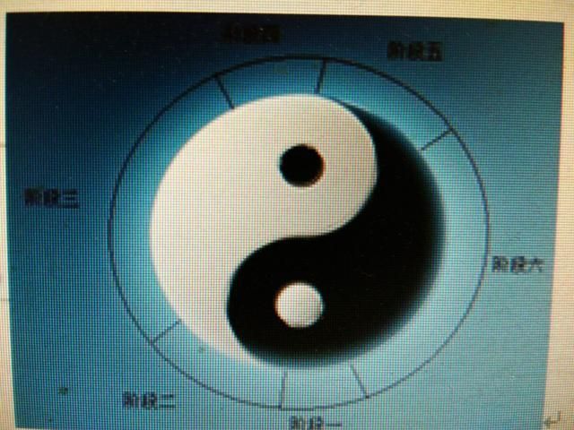 易学关门弟子 秘传（欢迎同道中人斧正）