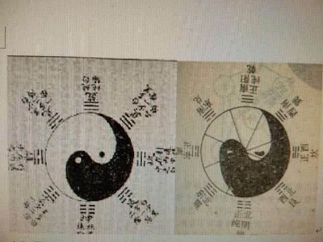 易学关门弟子 秘传（欢迎同道中人斧正）