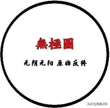 国学之《奇门遁甲》实战篇，第二课：阴阳篇