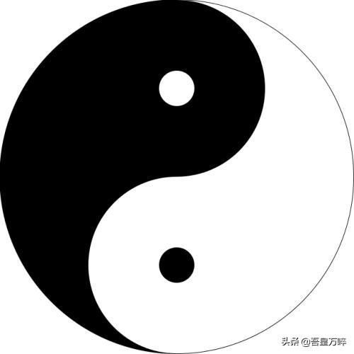 国学之《奇门遁甲》实战篇，第二课：阴阳篇
