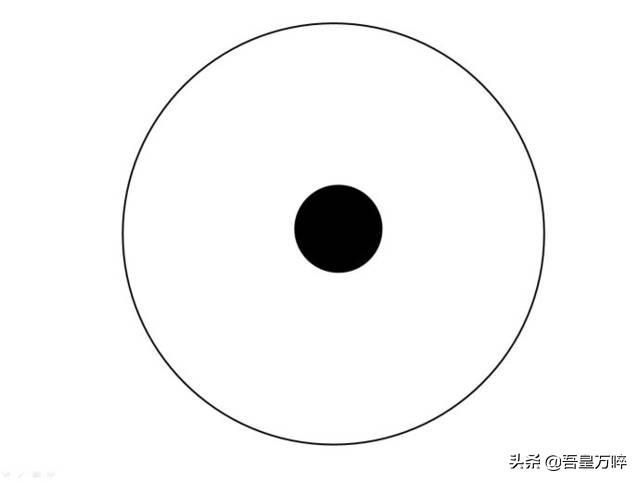 国学之《奇门遁甲》实战篇，第二课：阴阳篇