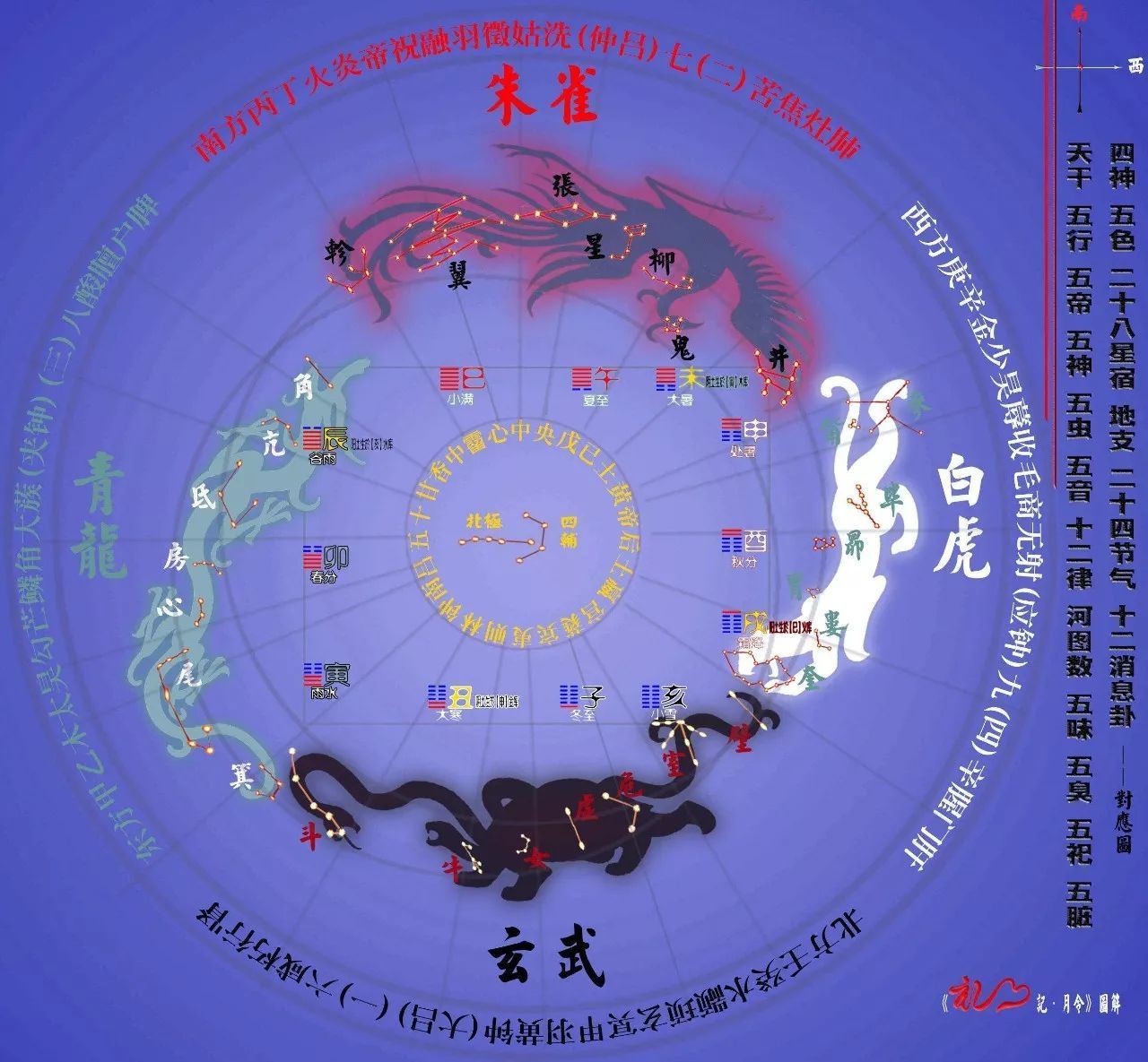 _扶阳火神派关于白癜风的治疗_扶阳火神派关于白癜风的治疗