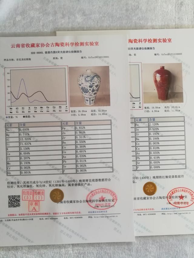您也可以玩 从常识入手研究古陶瓷 分析铜红釉与铁红釉的区别