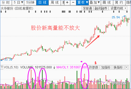 庄家的意思_庄家要好下一句是什么_