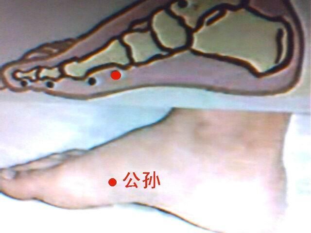 八大统治百病的安全穴位