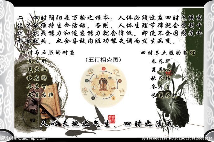 病有五来：吃出来，喝出来，吸出来，懒出来，气出来；扼住疾病的咽喉