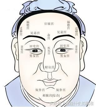金口灵断——发低皮粗，终见愚顽，唇薄口尖，是非不了