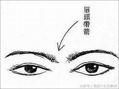 金口灵断——发低皮粗，终见愚顽，唇薄口尖，是非不了