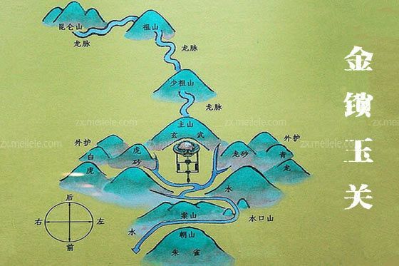 金锁玉关的化解方法__玉锁金关砂水图解