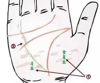 中医身心医学__中医与身心健康是什么课程