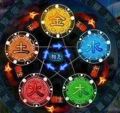 八字生克__八字克义什么意思